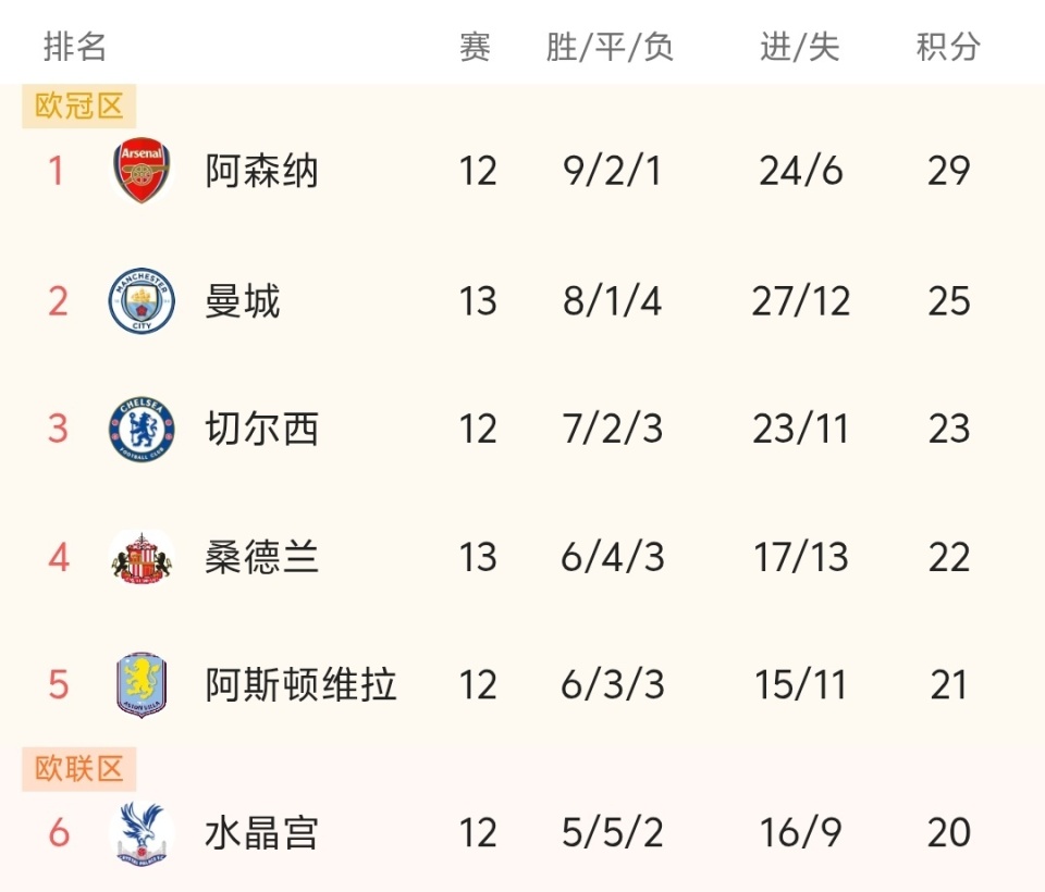 帕福斯体育总监：大卫·路易斯非常职业且伤病少，他很快同意加盟