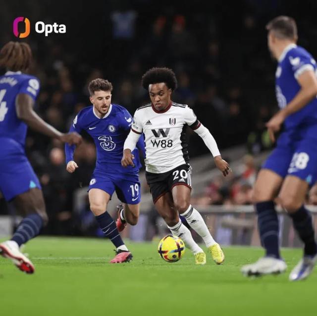 阿斯：利物浦拜仁领跑格伊争夺战，皇马因其高薪高签字费退出