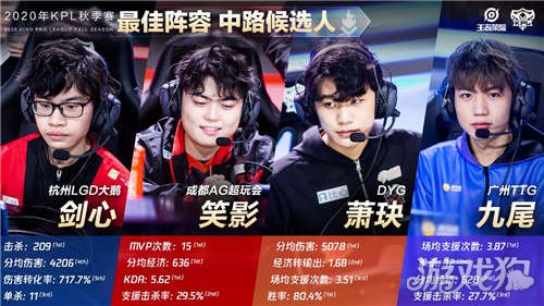 他敏捷地观 他敏捷地观