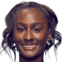 辽宁与广东 辽宁与广东